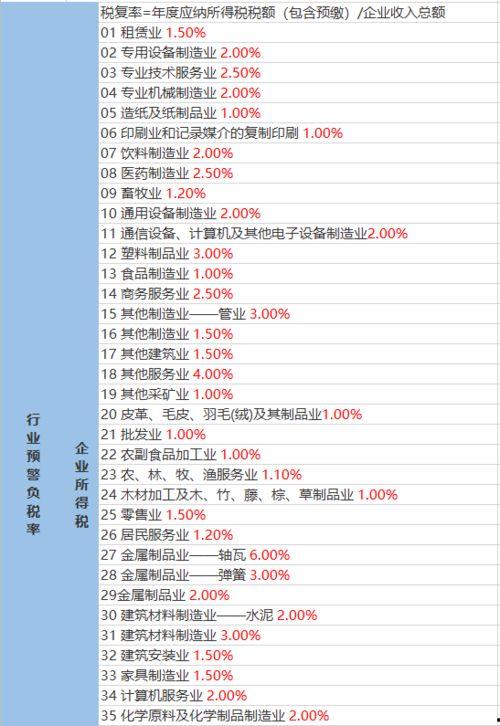 娱乐爆料表哥视频大全最新,表哥视频大全最新爆料，精彩瞬间一网打尽！