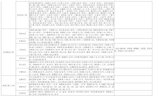 娱乐爆料表哥视频大全最新,表哥视频大全最新爆料，精彩瞬间一网打尽！