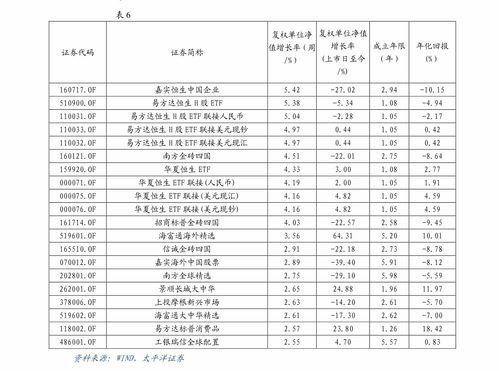 中国核电爆料最新消息,揭秘我国核能发展新动态与挑战