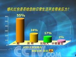 今日关注爆料时间查询官网,揭秘官网最新爆料时间背后的故事