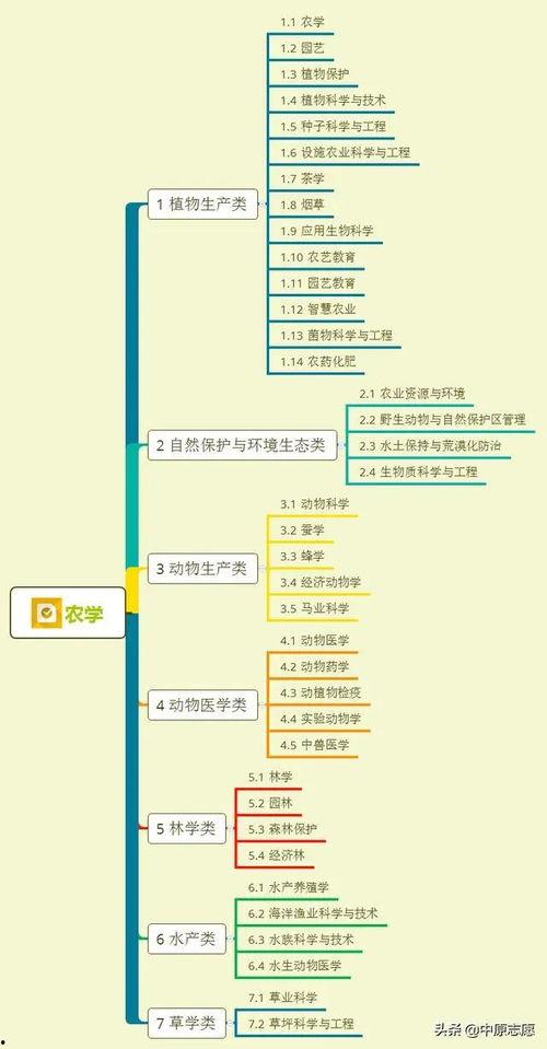 馒头涨价爆料视频大全集,揭秘视频爆料大全集